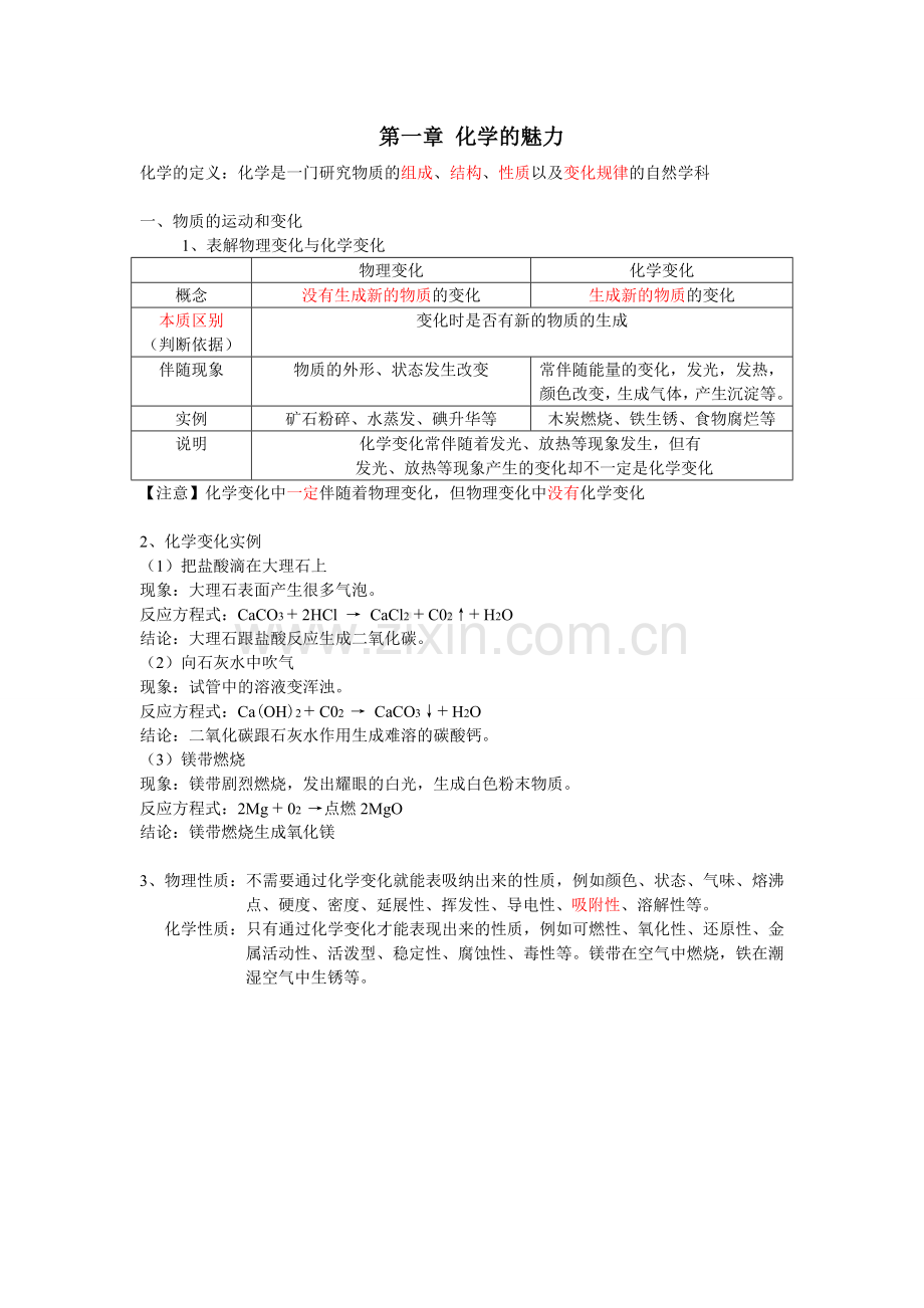 初三化学上册第一章化学的魅力知识总结.doc_第1页