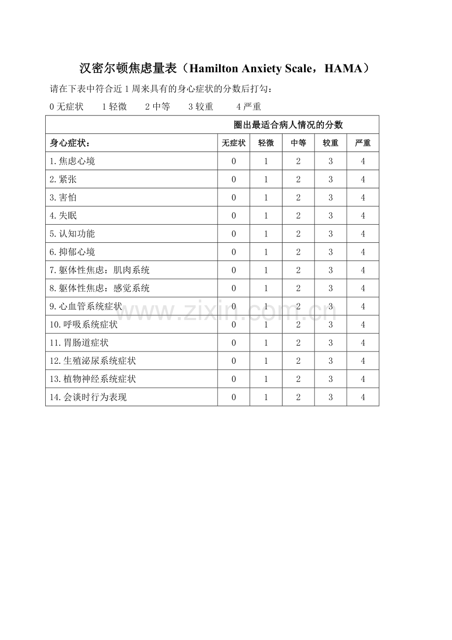 心理领域--汉密尔顿焦虑、抑郁量表(HAMA、HAMD).doc_第1页