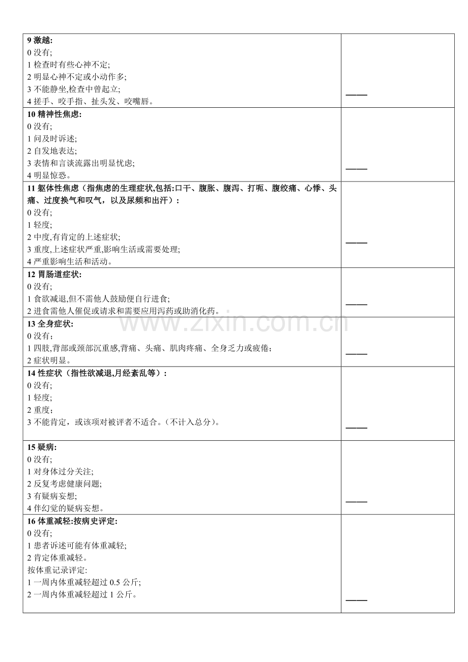 心理领域--汉密尔顿焦虑、抑郁量表(HAMA、HAMD).doc_第3页