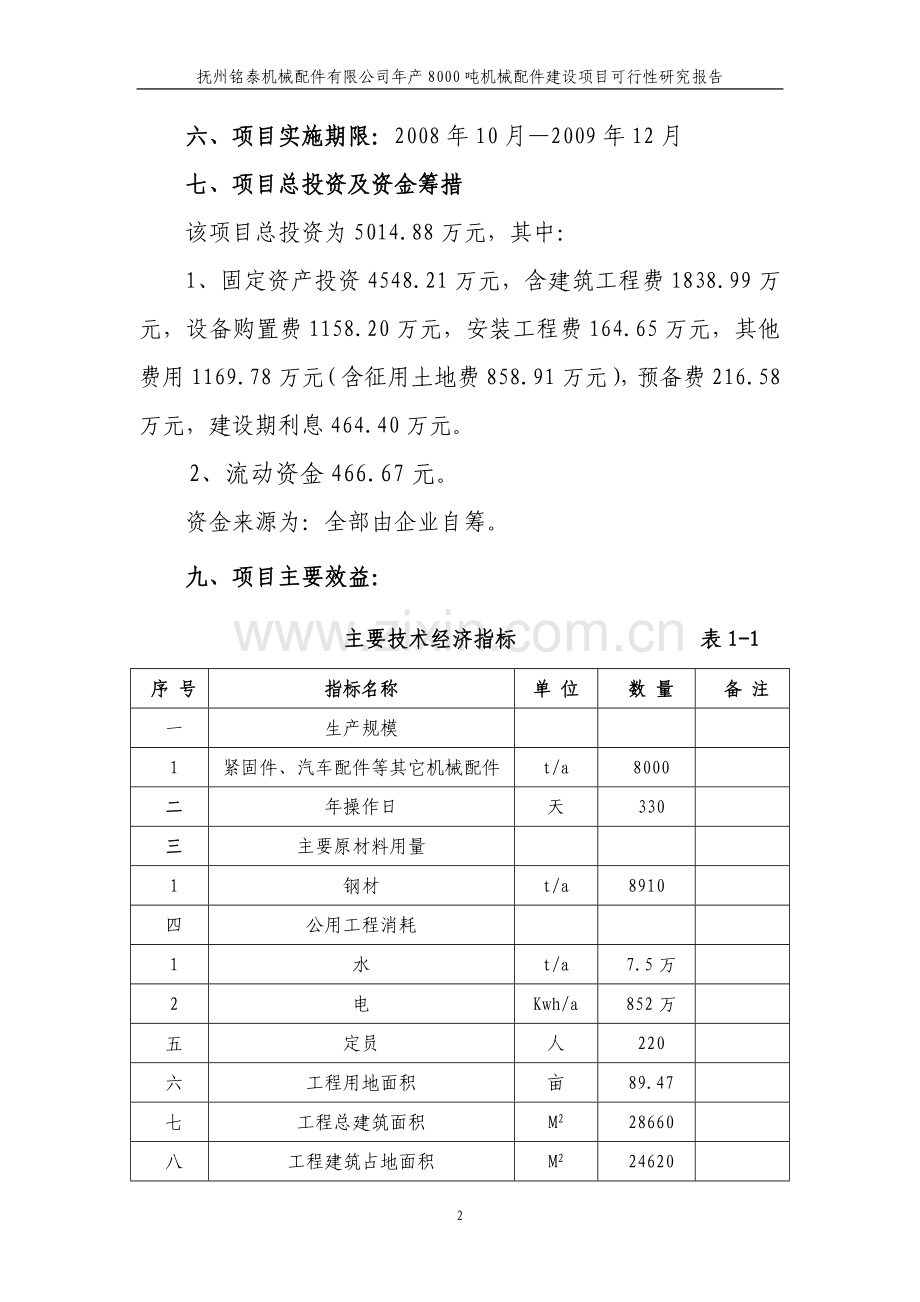 年产8000吨机械配件可行性策划报告.doc_第2页