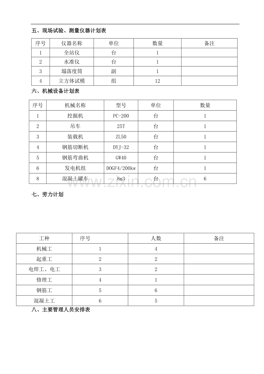 张屋坝大桥桩基项工程施工组织方案说明书.doc_第2页