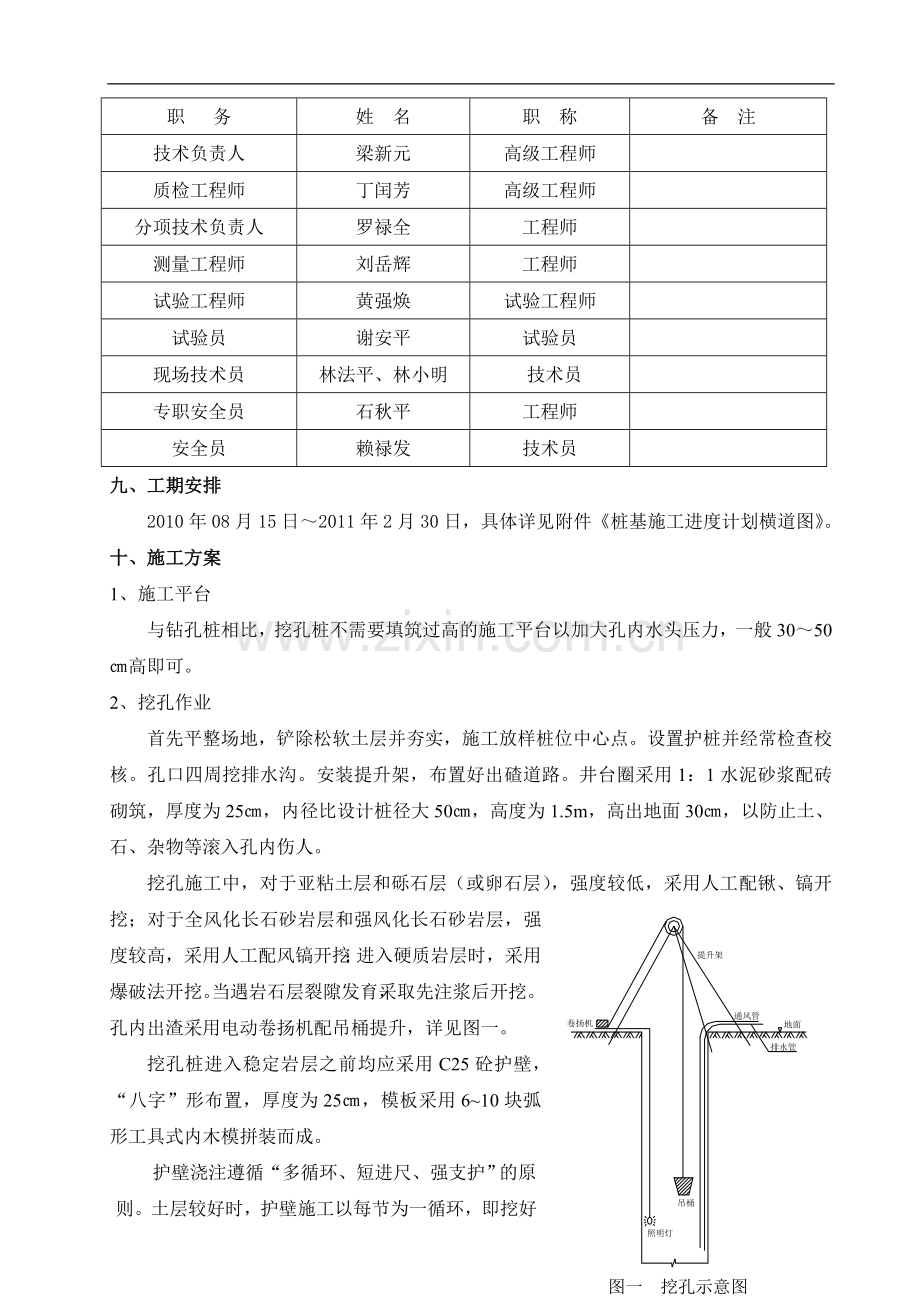 张屋坝大桥桩基项工程施工组织方案说明书.doc_第3页