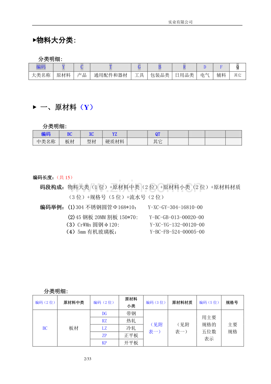 机械有限公司物料编码方案.doc_第2页