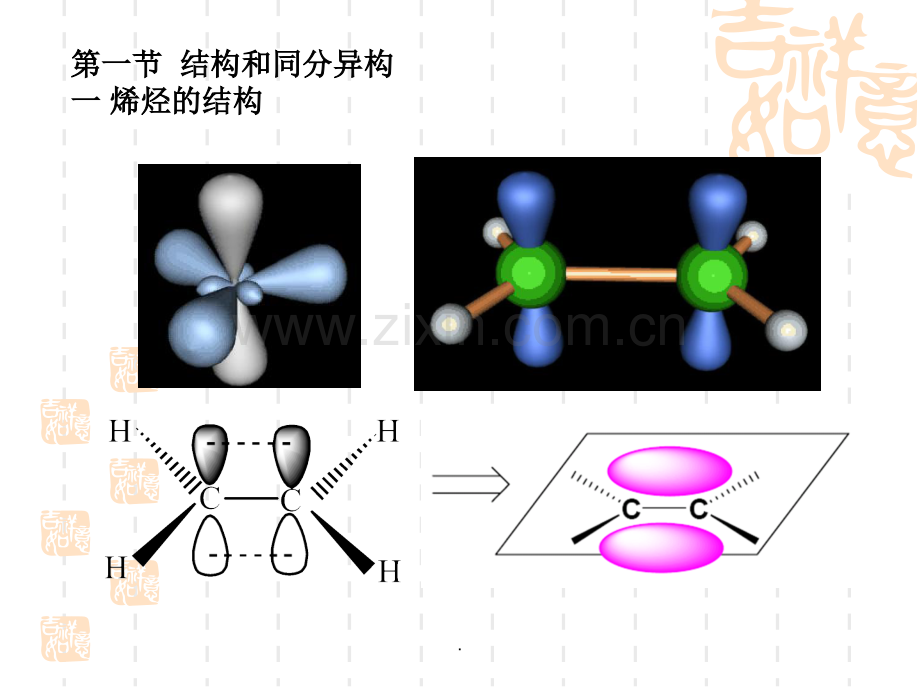 第六章-烯烃-亲电加成-自由基加成.ppt_第2页