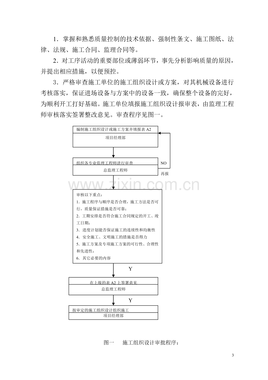 国际商城监理细则工程类资料.doc_第3页