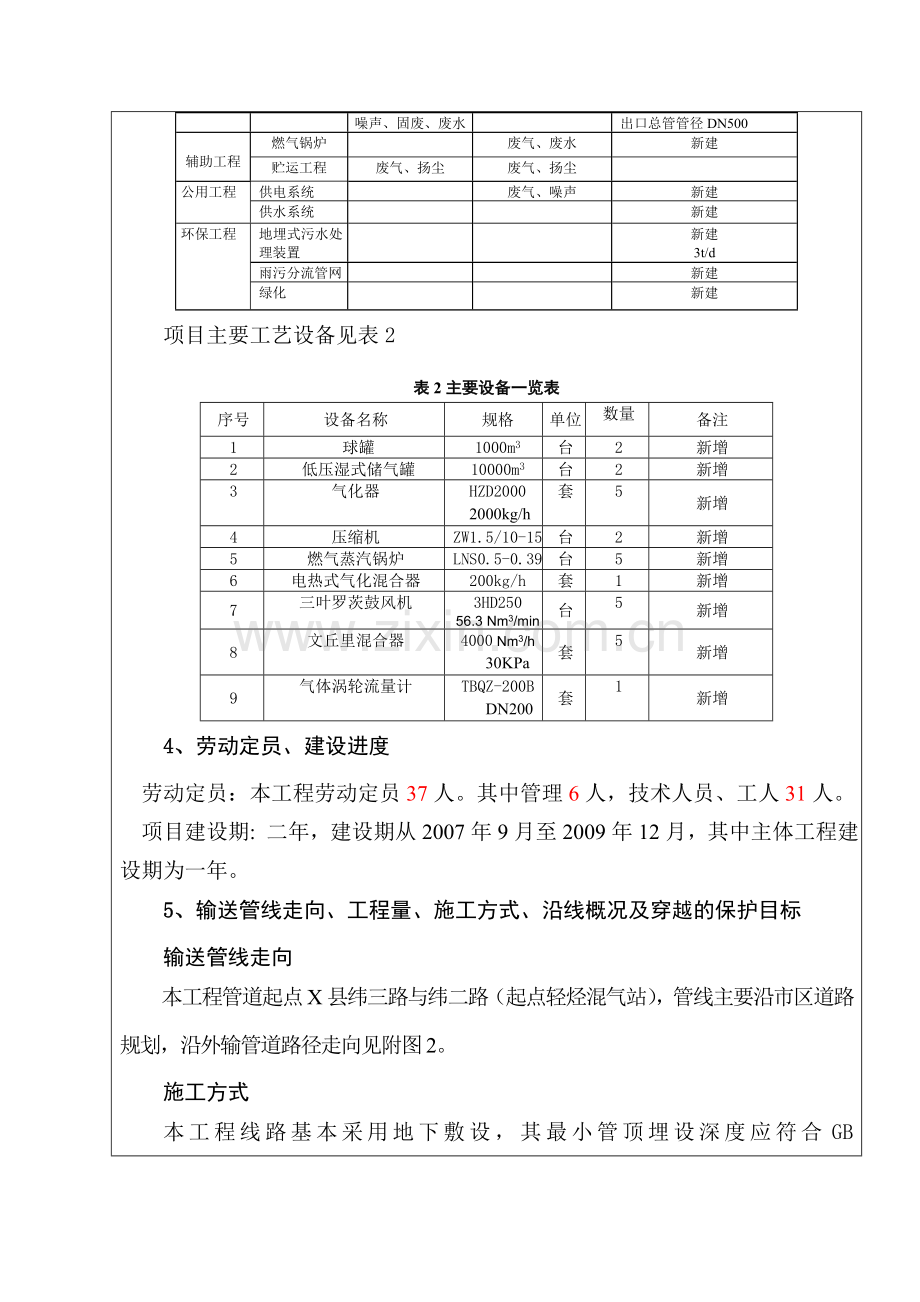 城市轻烃混空管道燃气环境评估报告(优秀环境影响评估).doc_第3页