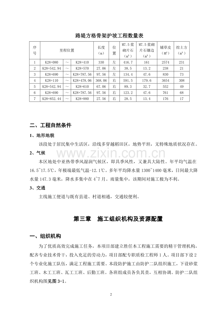 k28-000k29-600浆砌片石骨架护坡施工组织设计说明.doc_第2页