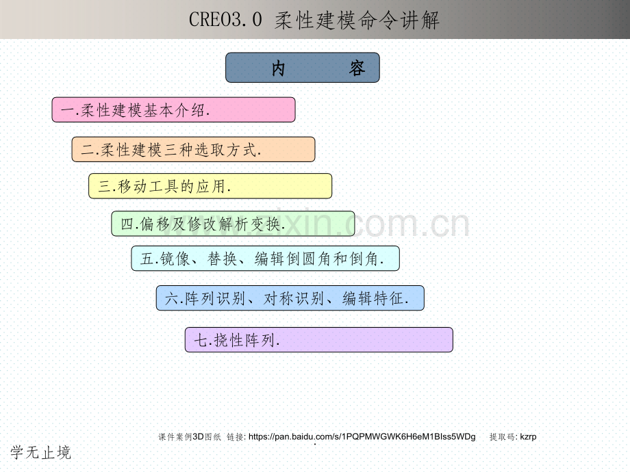 creo-3.0柔性建模模块使用方法.ppt_第2页