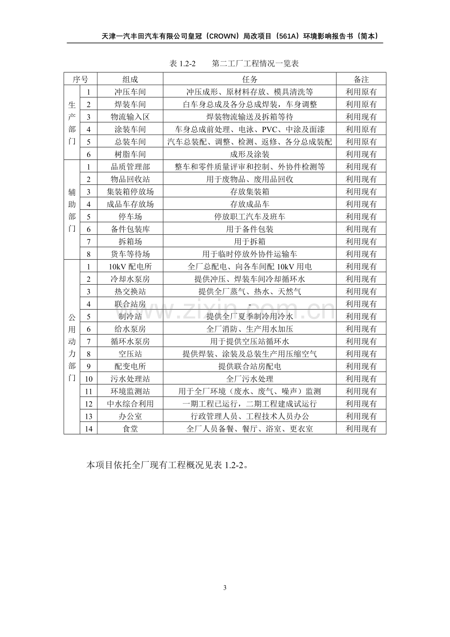 一汽丰田汽车有限公司新卡罗拉(320a)项目立项环境影响评估报告书.doc_第3页