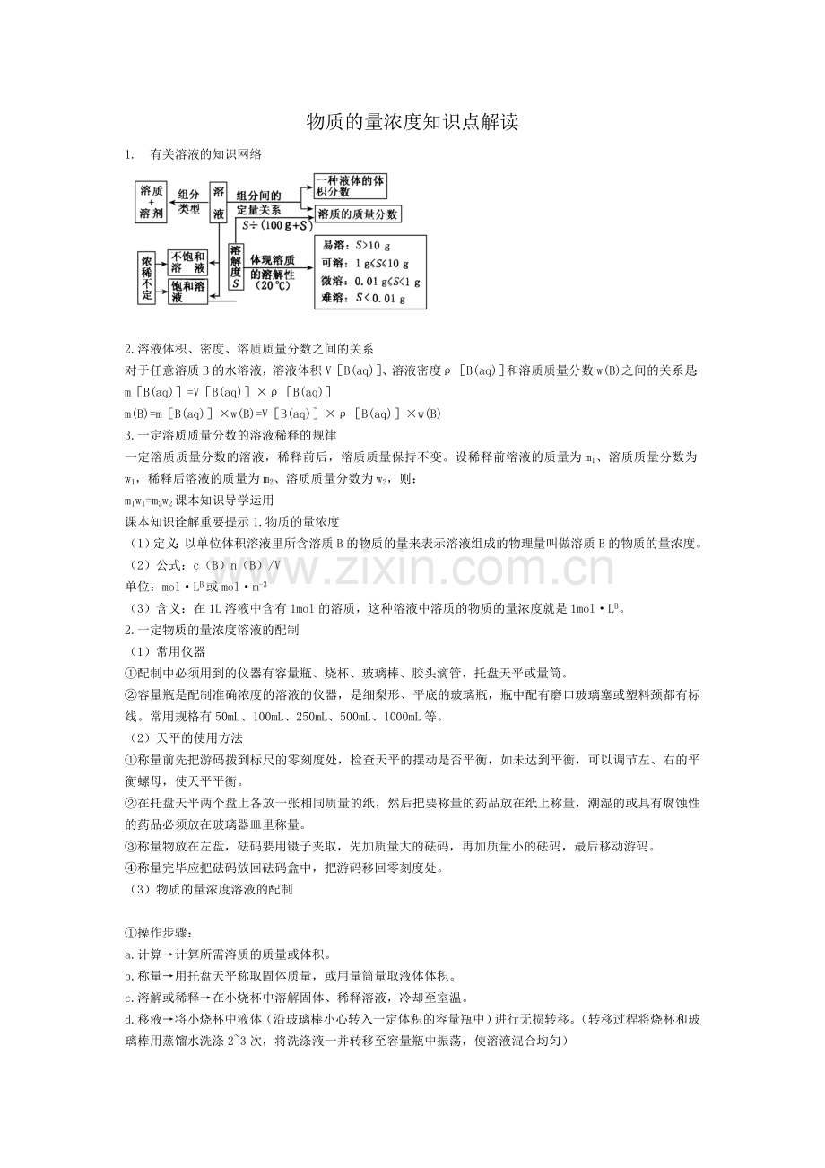 物质的量浓度知识点解读.doc_第1页