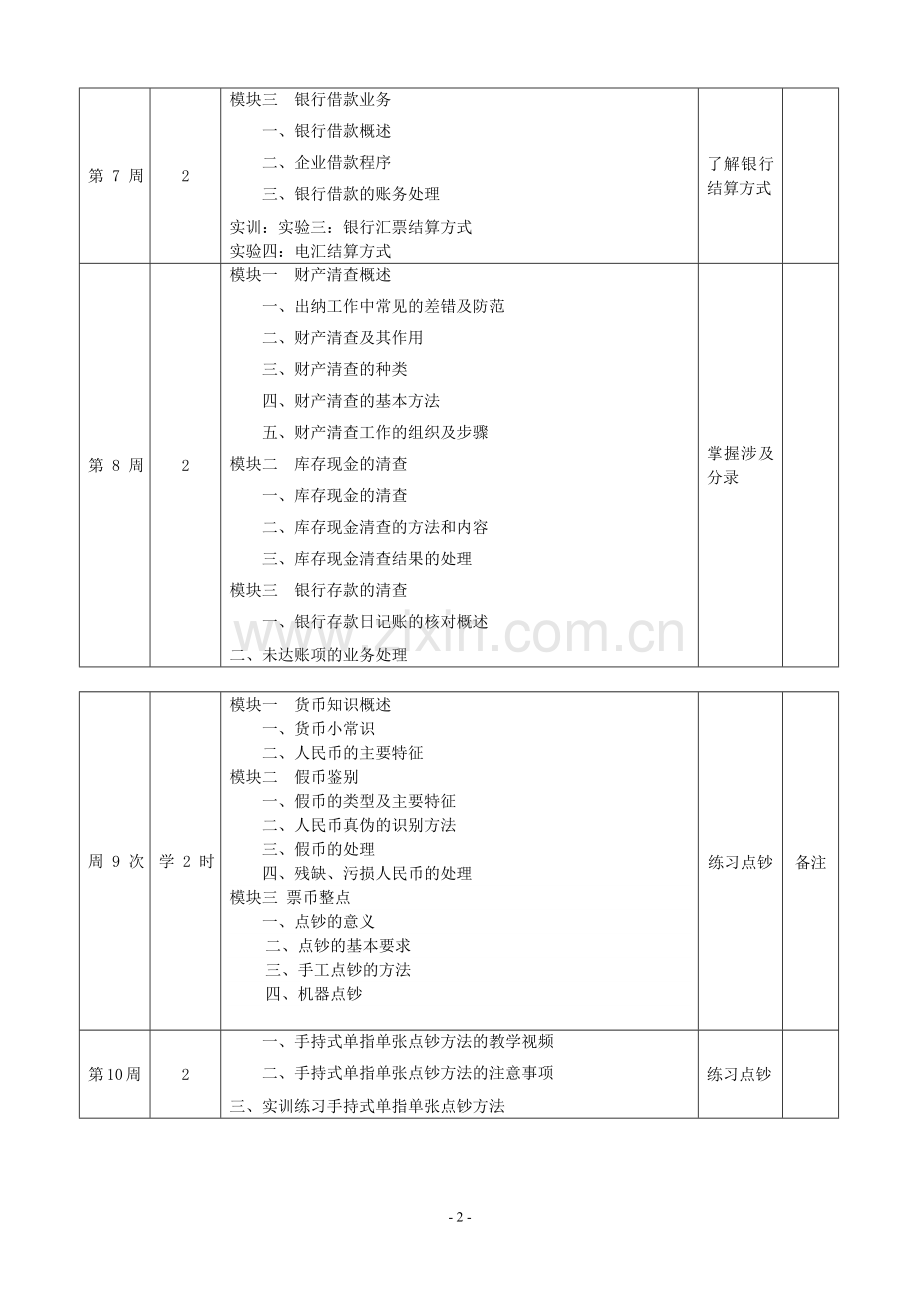 出纳实务授课计划表.doc_第2页