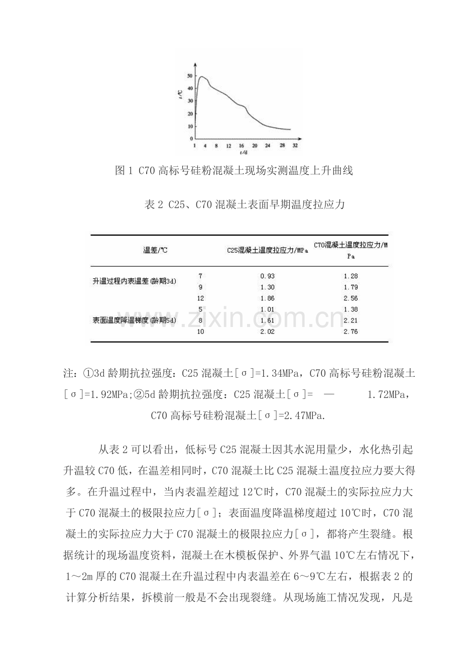 泄洪工程高标号混凝土裂缝产生的原因及防治建设可行性论证报告.doc_第3页