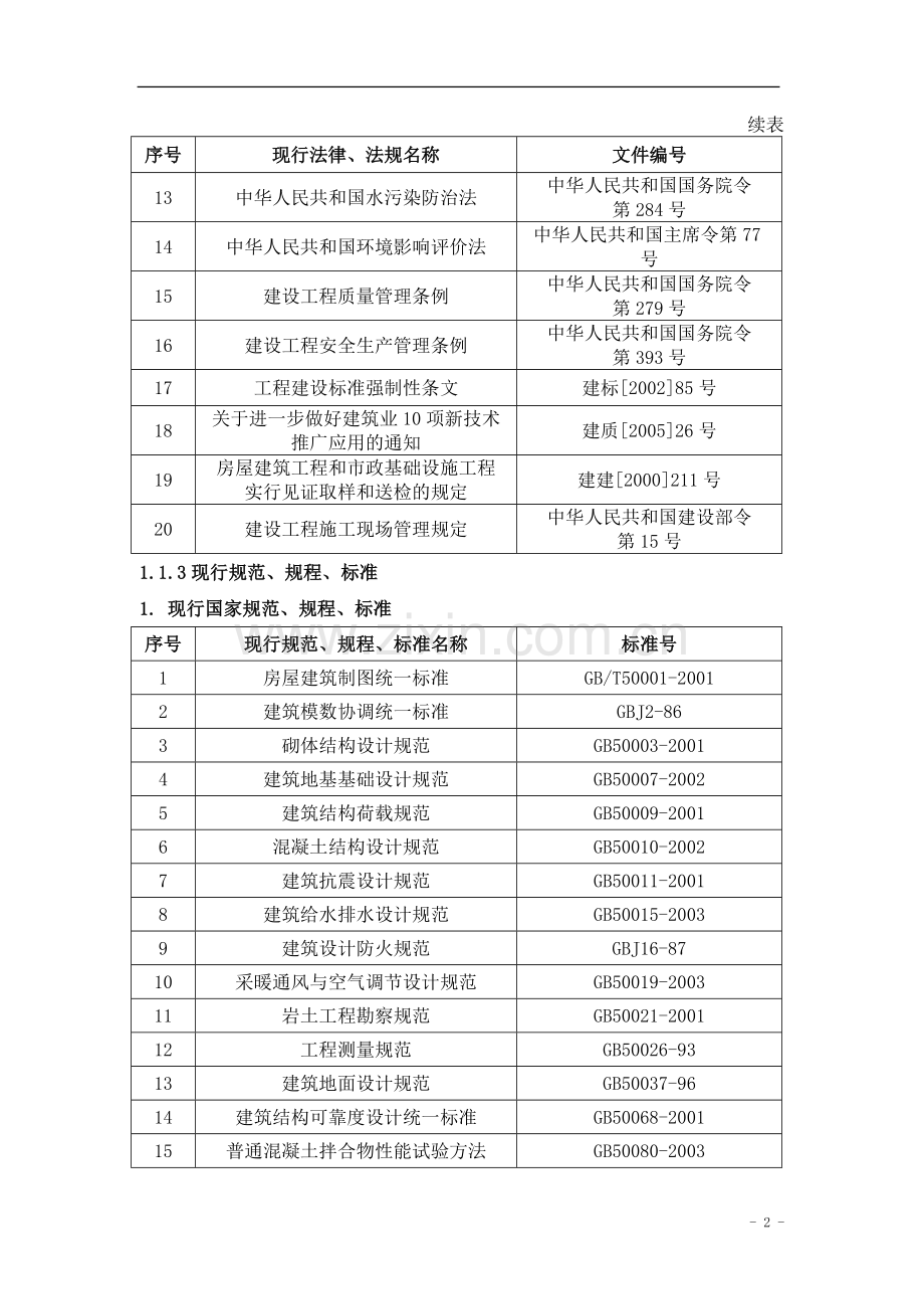 学位论文-—东湖中学教学楼施工组织设计.doc_第2页