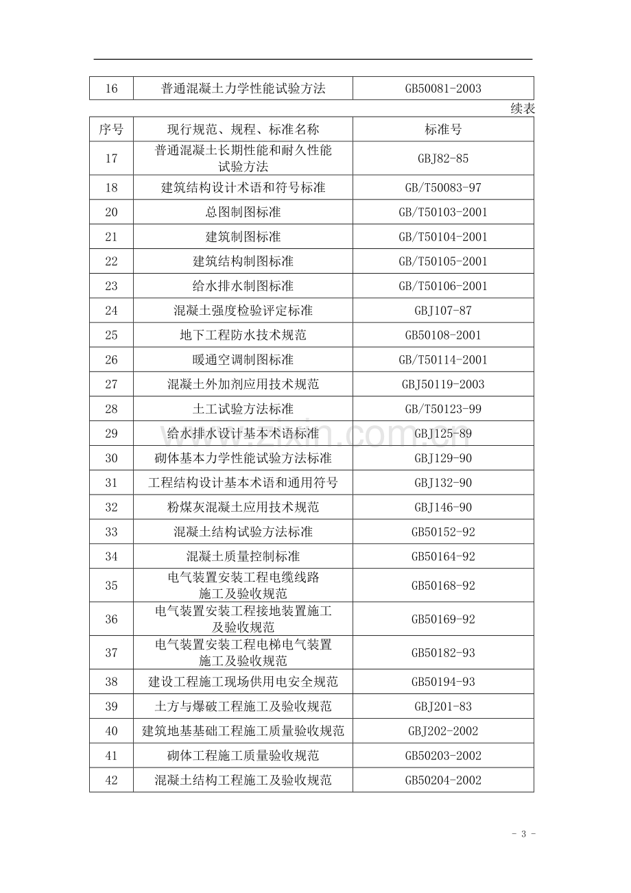 学位论文-—东湖中学教学楼施工组织设计.doc_第3页