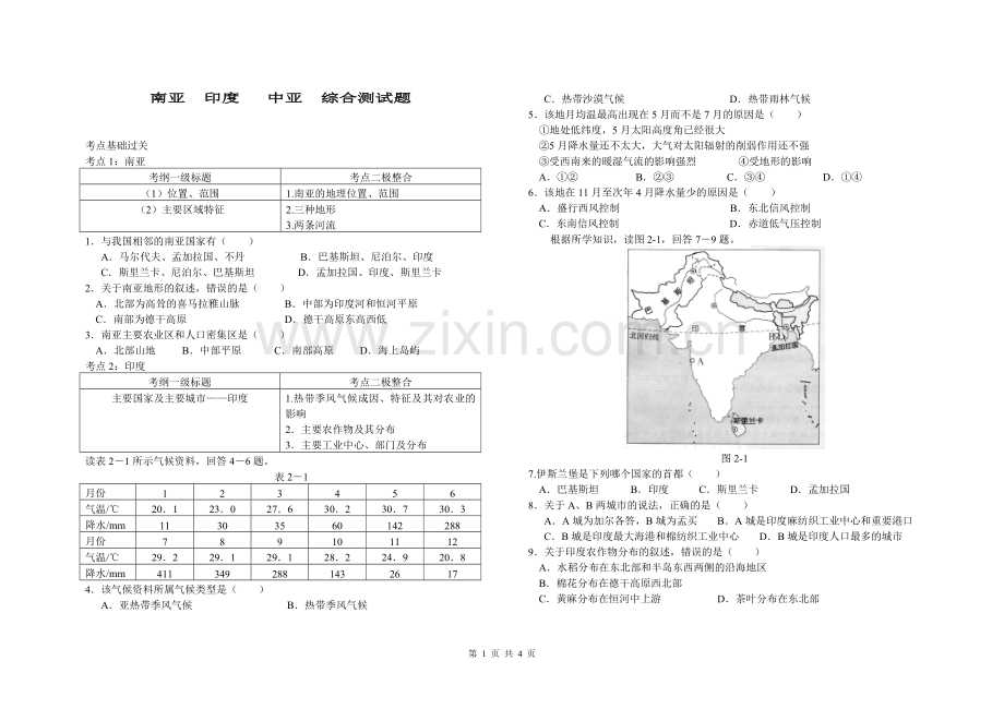 区域地理第二课南亚印度中亚综合测试题.doc_第1页