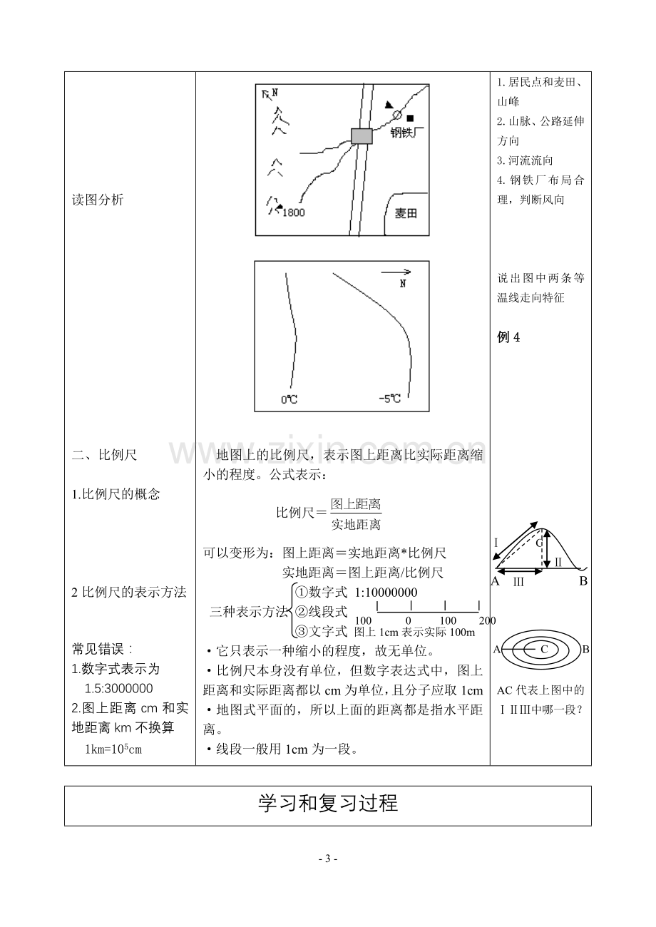 专题二地图三要素——方向、比例尺、图例和注记教案.doc_第3页