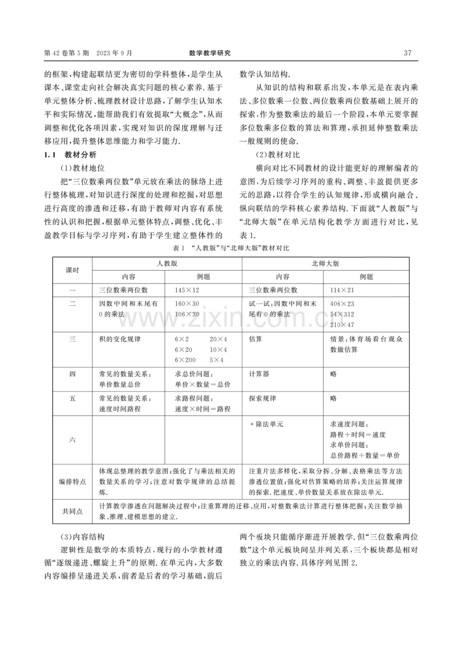 基于大概念的单元结构化教学思考与实践——以“三位数乘两位数”单元为例.pdf_第2页