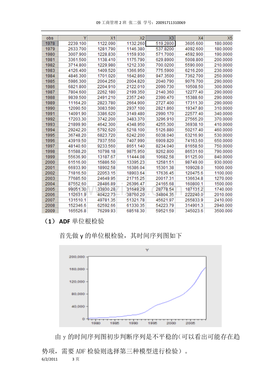 --中国消费支出影响因素的实证分析.doc_第3页