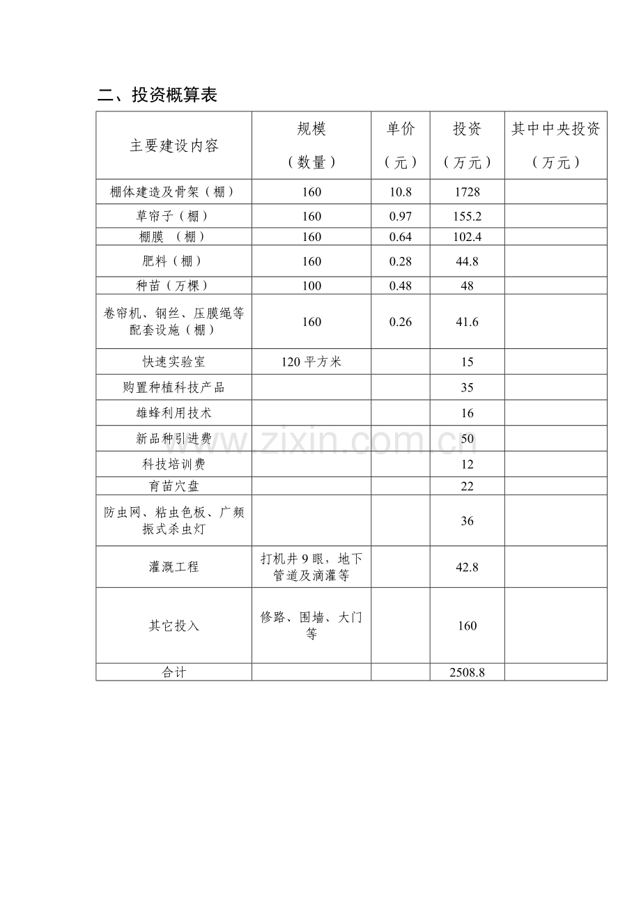 蔬菜标准园建设项目投资建议书.doc_第3页