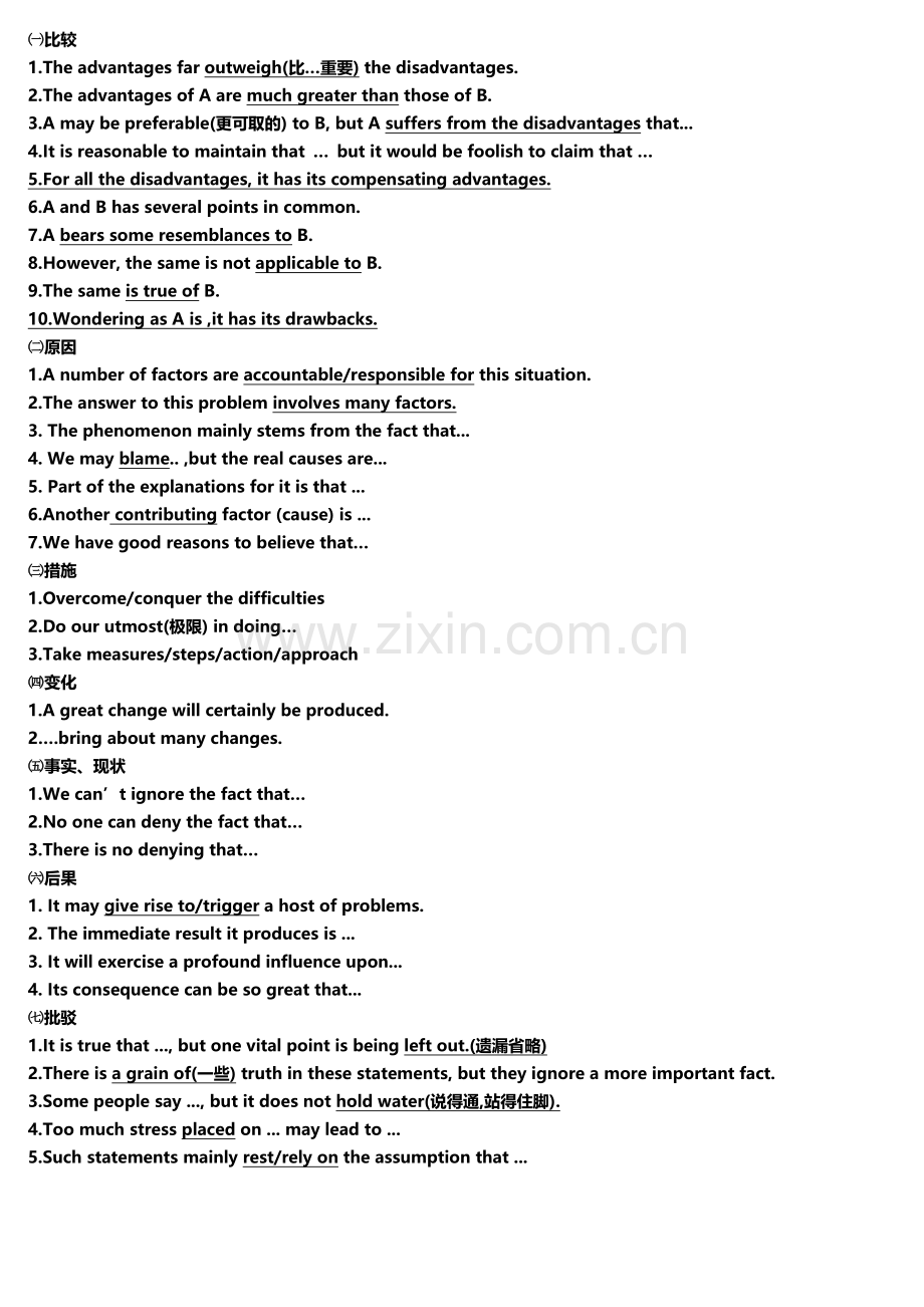 大学英语六级写作-高级词汇、短语、句型.doc_第1页