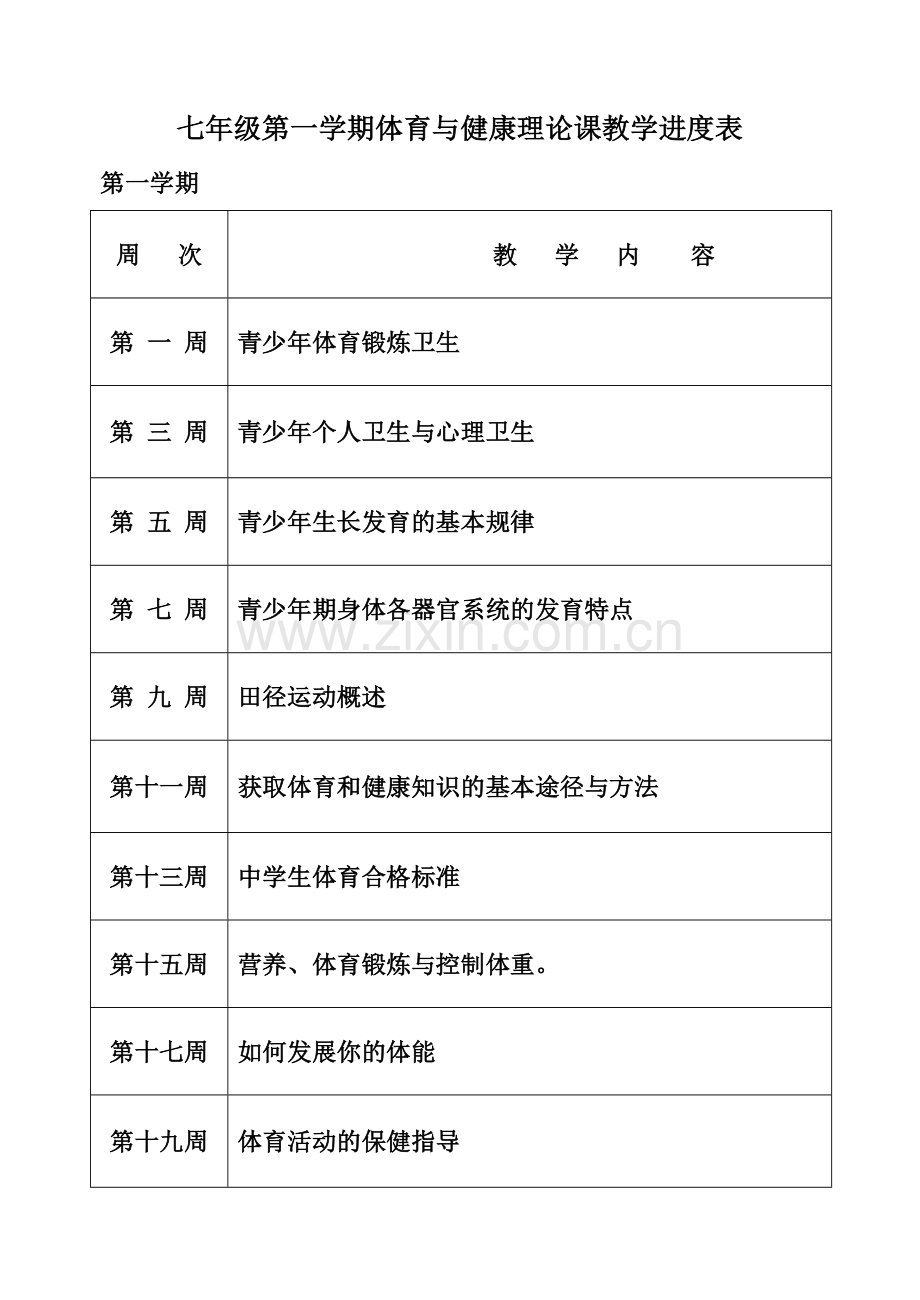 七年级全年体育与健康理论课进度表以及教案.doc_第1页