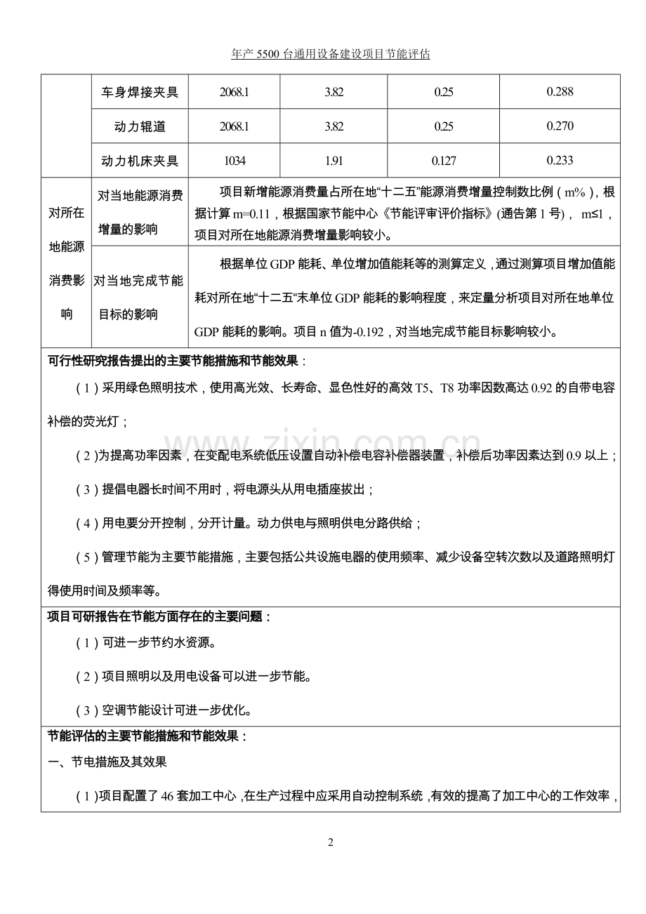 年产5500台机械设备节能评估报告书-工业项目能评.doc_第2页