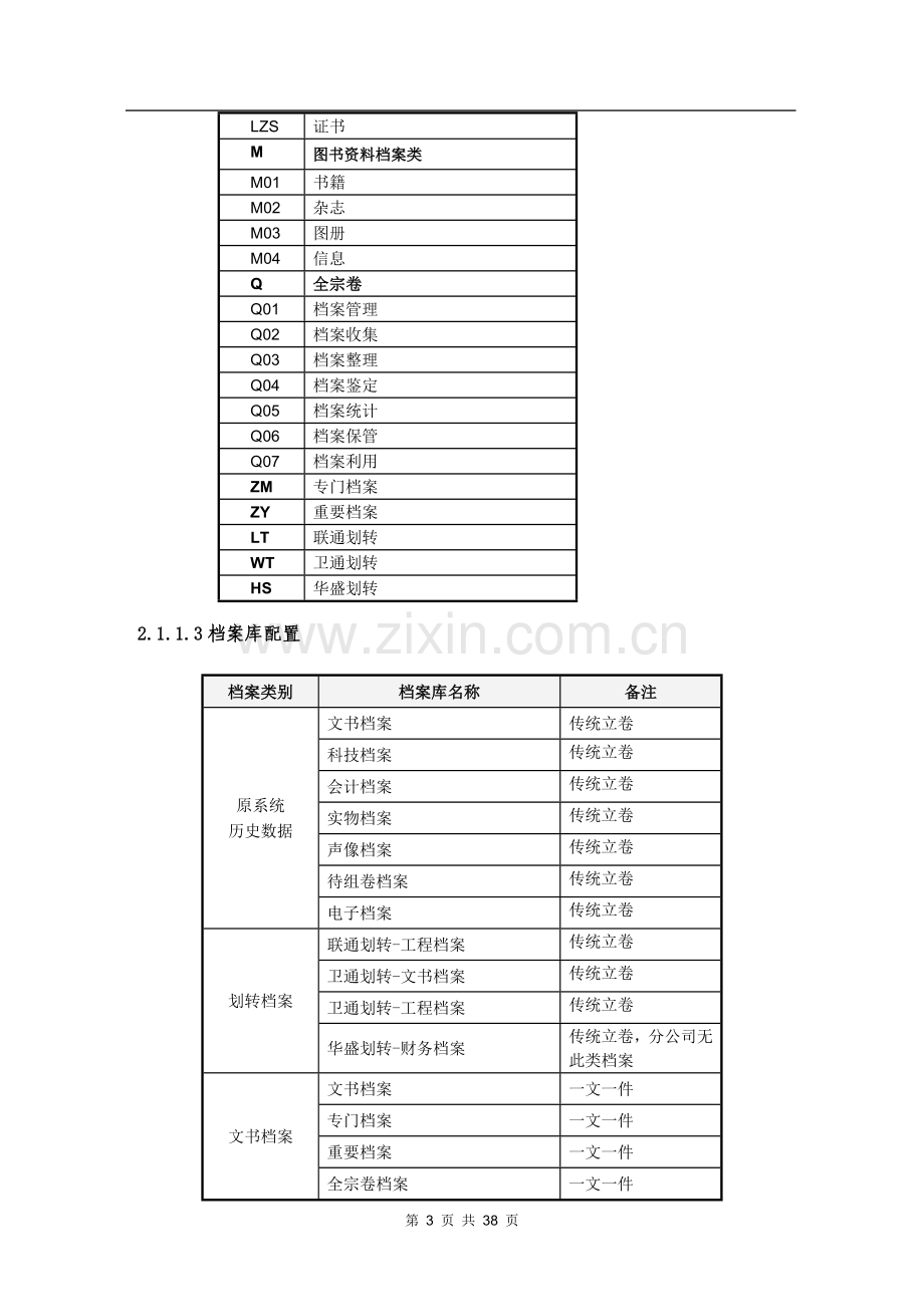 档案管理系统业务需求规格书.doc_第3页