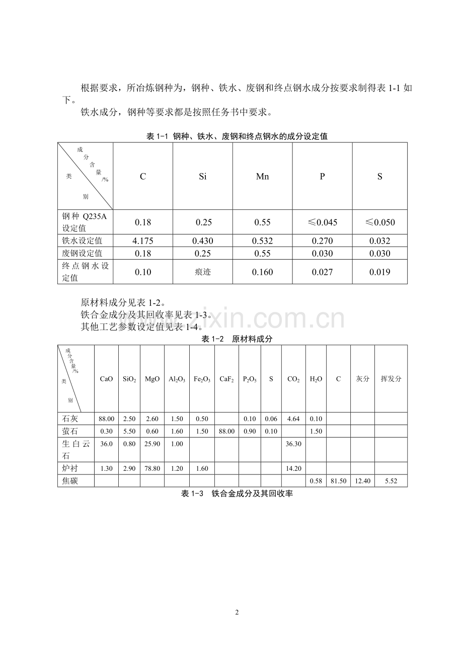 年产435万吨良坯的氧气顶底复吹转炉炼钢车间设计说明.doc_第2页