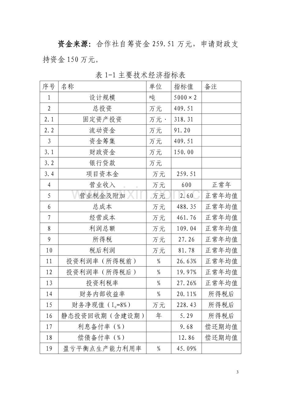 2016年蔬菜储藏库项目建设可研报告.doc_第3页