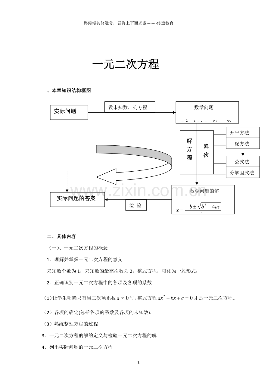 苏教版九年级一元二次方程复习专题.doc_第1页