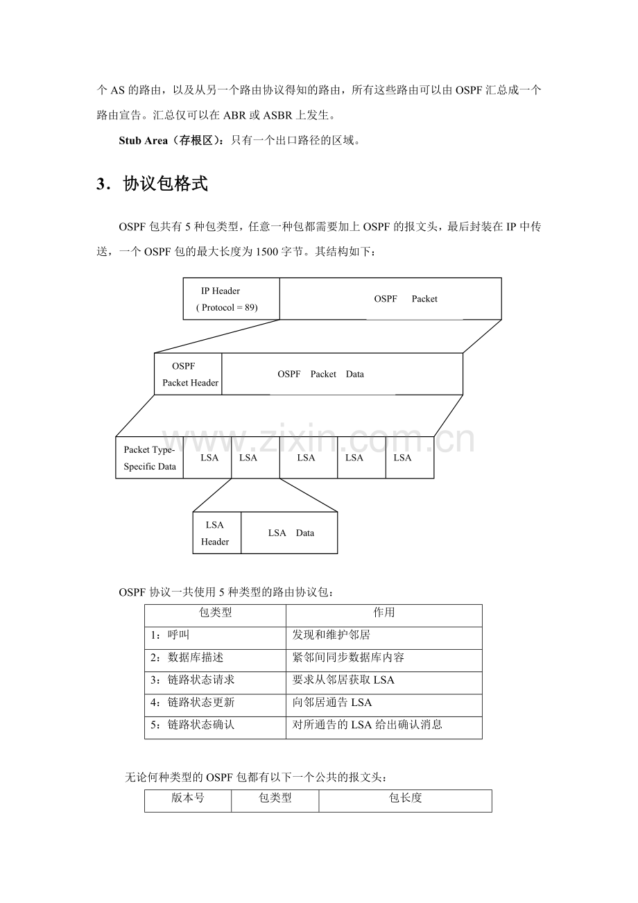 OSPF协议概述.doc_第3页