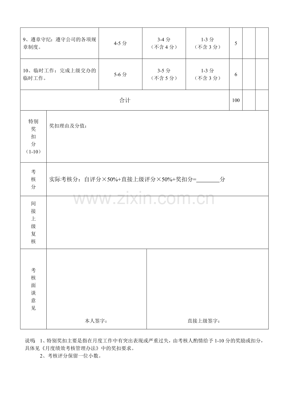 岗位季度绩效考核表(建设办生产与合同部计量工程师).doc_第2页