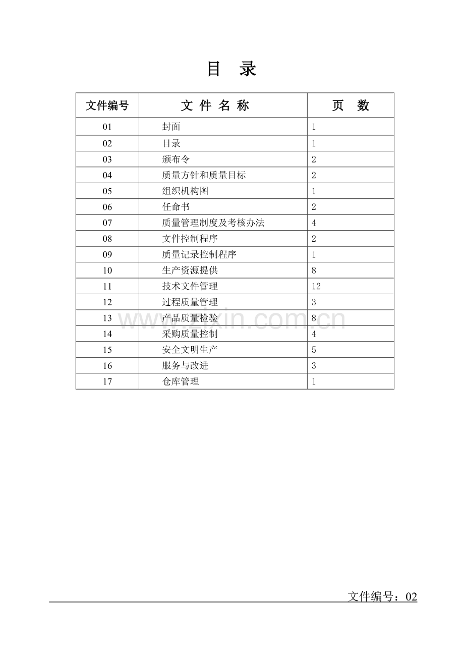 眼镜管理手册.doc_第2页