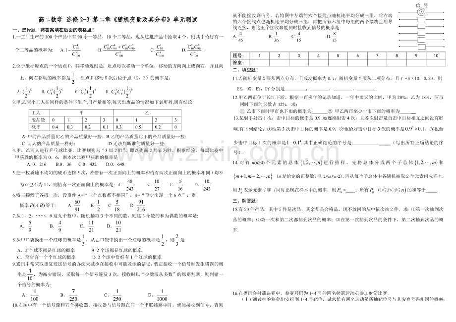 选修2-3第二章《随机变量及其分布》单元测试.doc_第1页