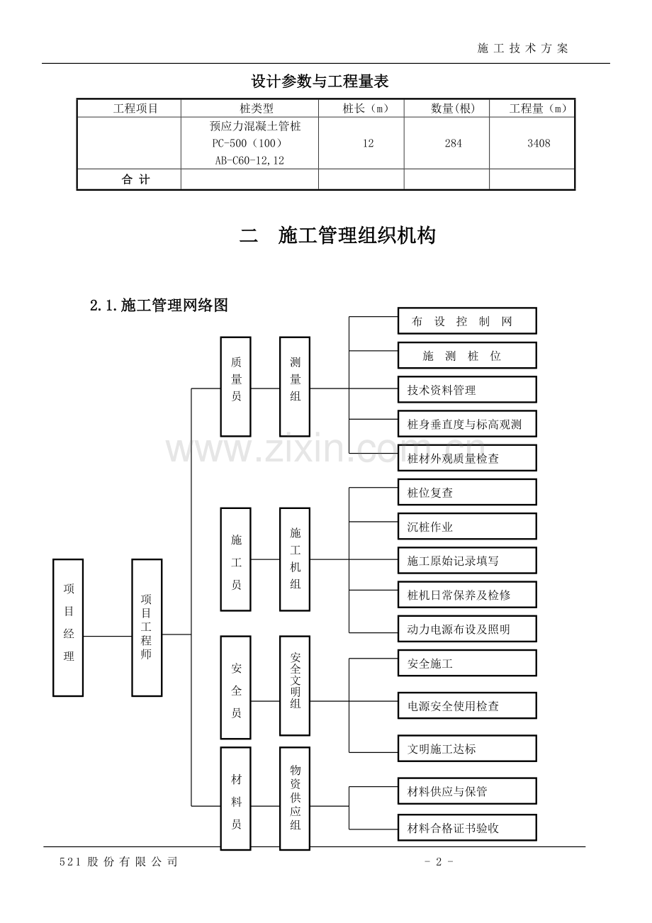 锤击沉桩法打桩施工组织设计.doc_第2页