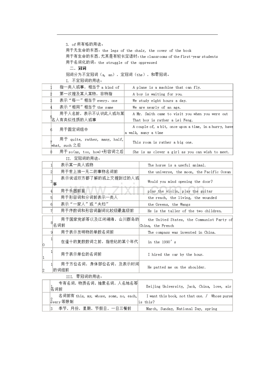 仁爱版初中英语语法汇总.doc_第3页