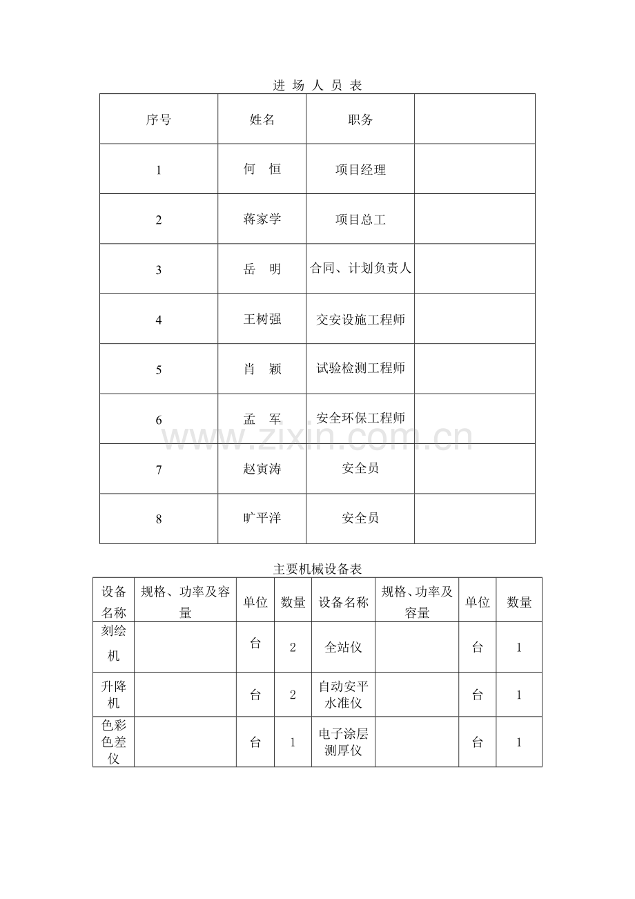 交通安全设施总施工组织设计.doc_第3页