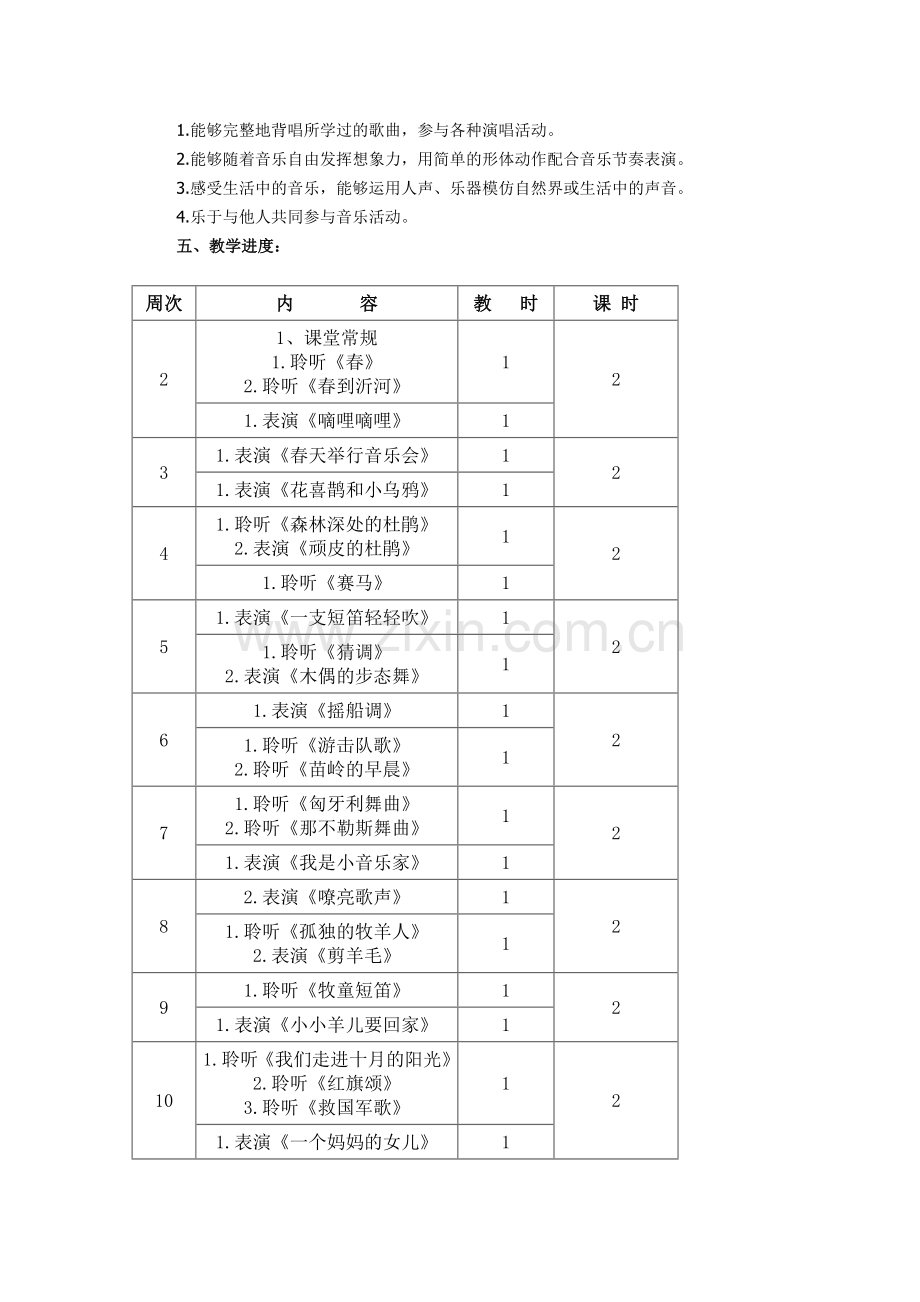 小学三年级下册音乐教学计划.doc_第2页