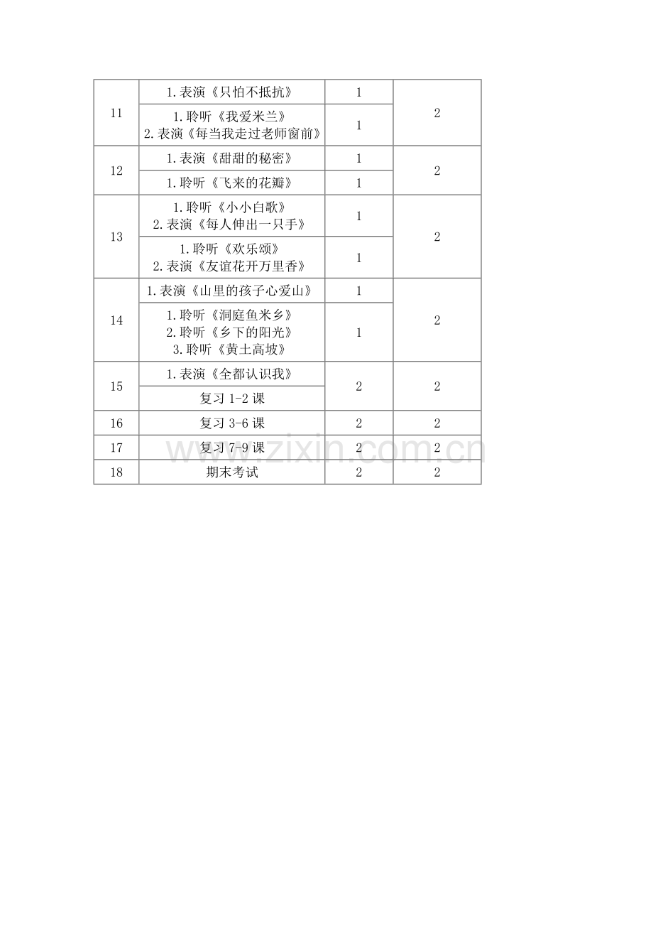 小学三年级下册音乐教学计划.doc_第3页