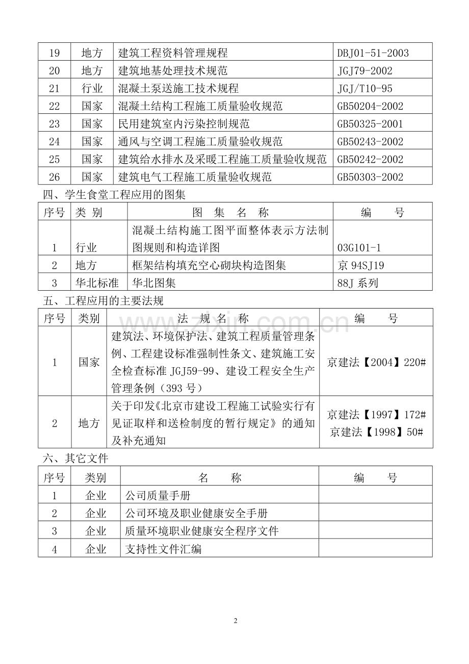 xx建筑学生食堂施工组织设计方案说明书.doc_第2页