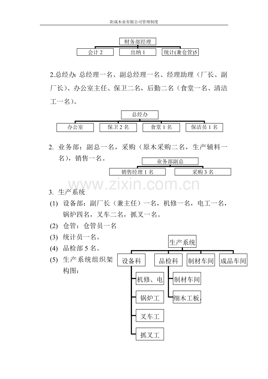 制度汇编-—阳成木业有限公司制度.doc_第3页