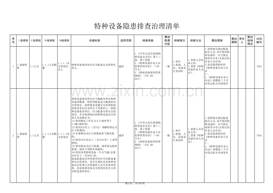 特种设备隐患排查治理清单.doc_第1页