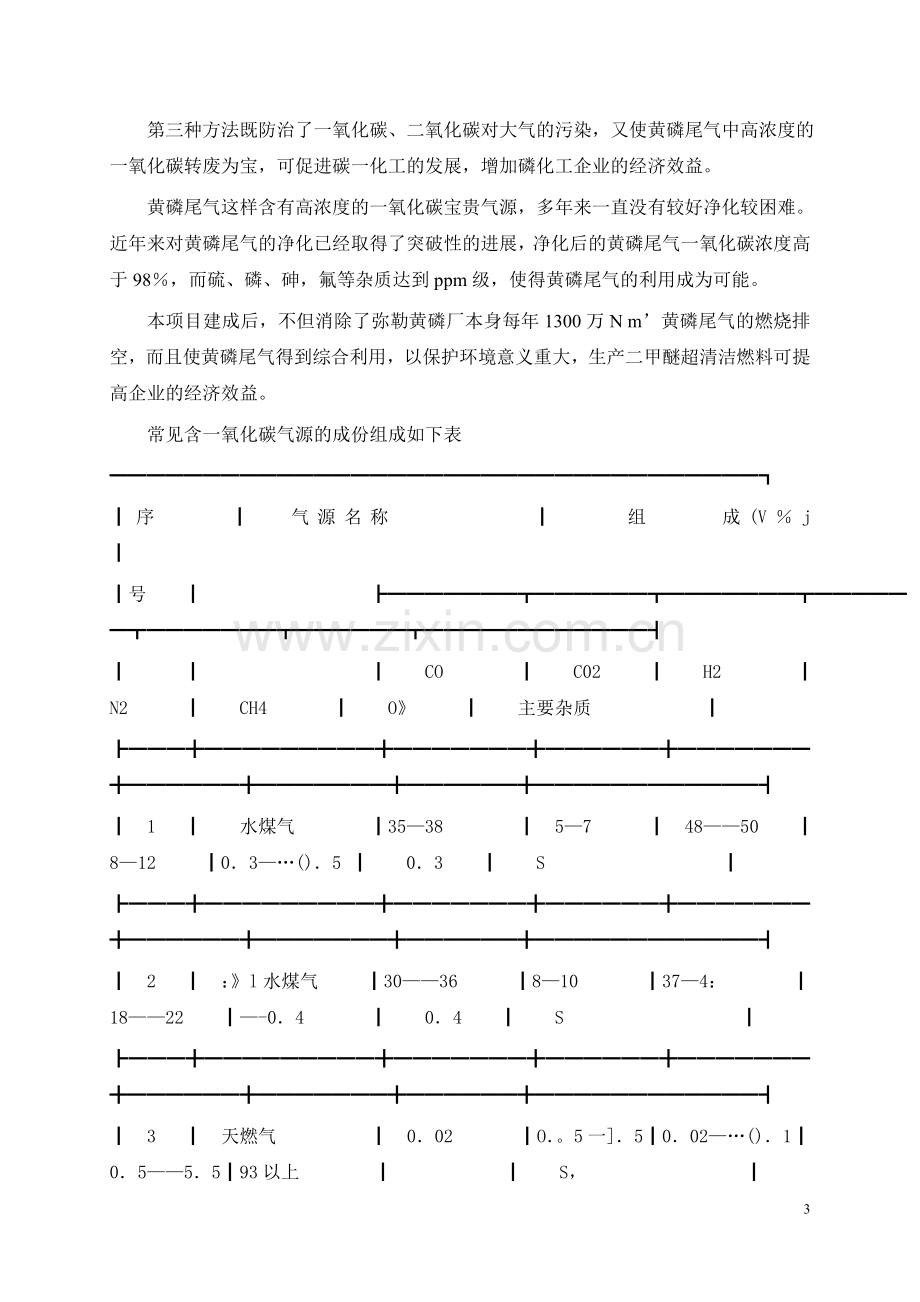 利用黄磷尾气净化生产二甲醚可行性论证报告.doc_第3页