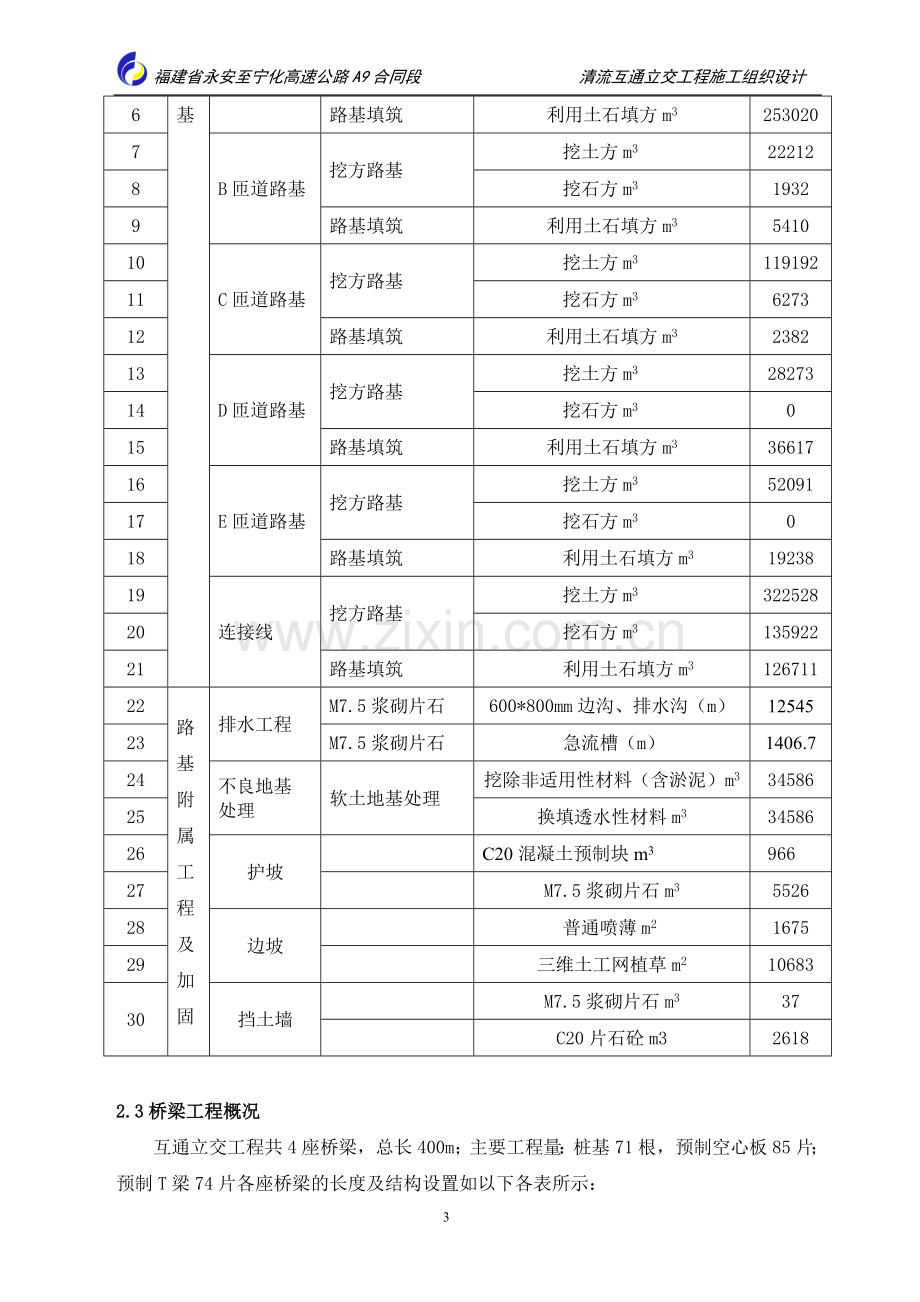 清流互通立交工程方案说明书.doc_第3页