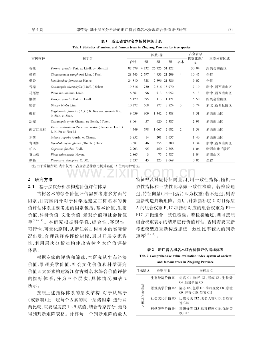 基于层次分析法的浙江省古树名木资源综合价值评估研究.pdf_第3页