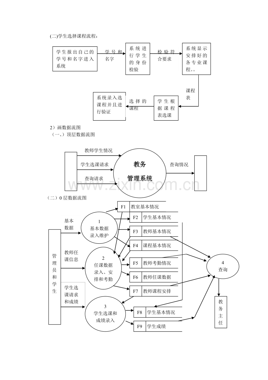 ER图画法1(教务系统).doc_第2页