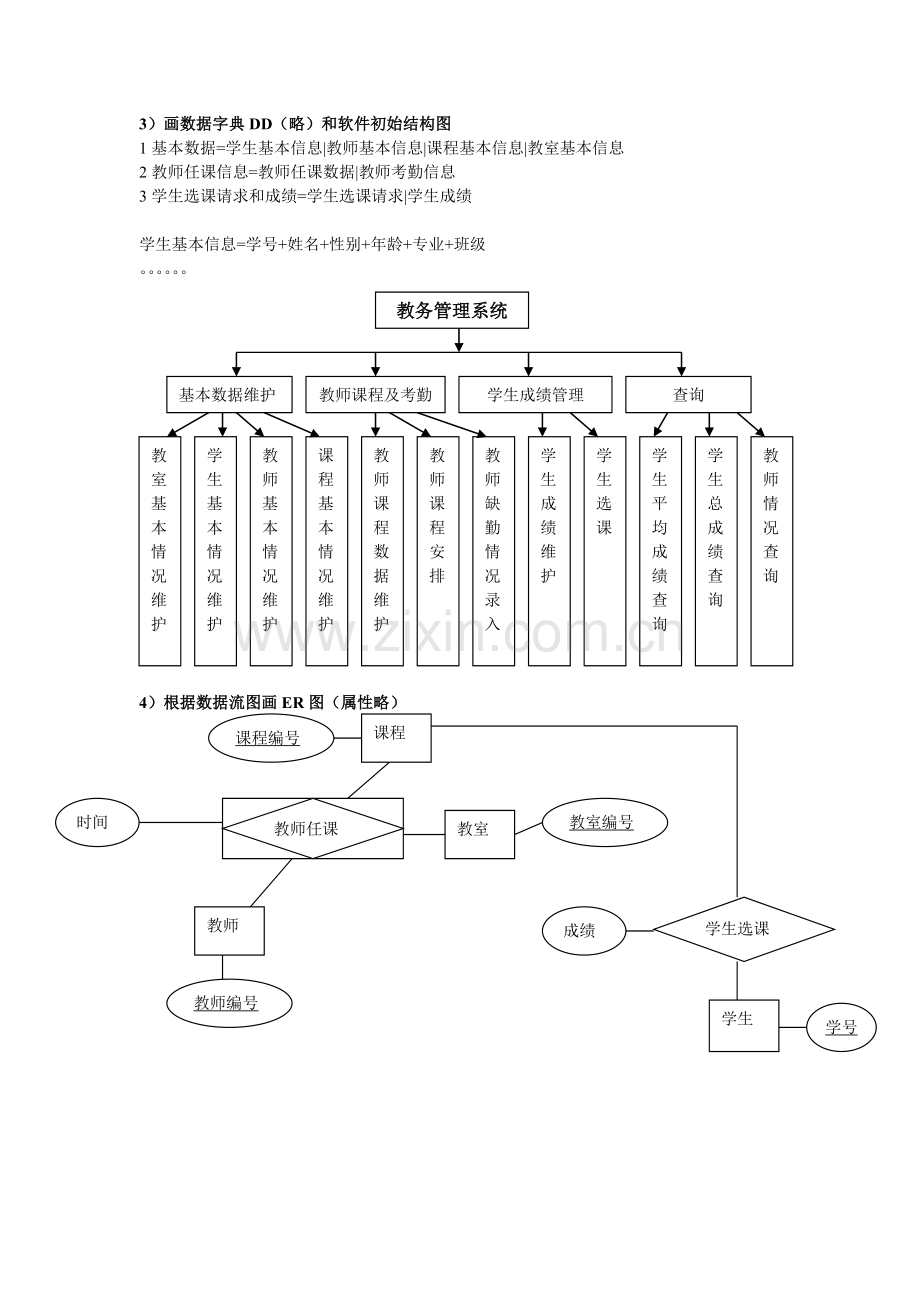 ER图画法1(教务系统).doc_第3页