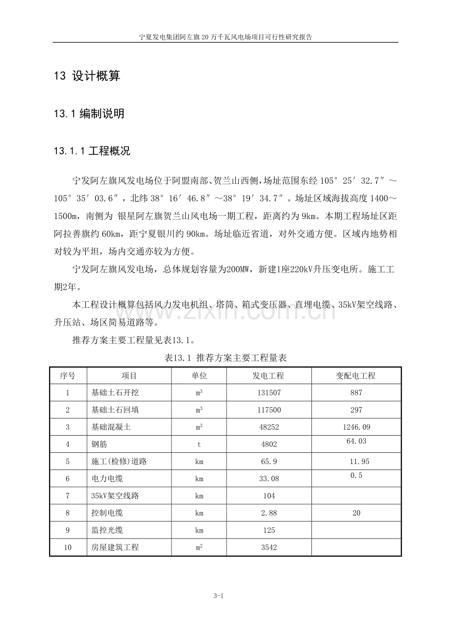 宁夏发电集团阿左旗20万千瓦风电场项目可行性论证报告-工程设计概算.doc_第2页