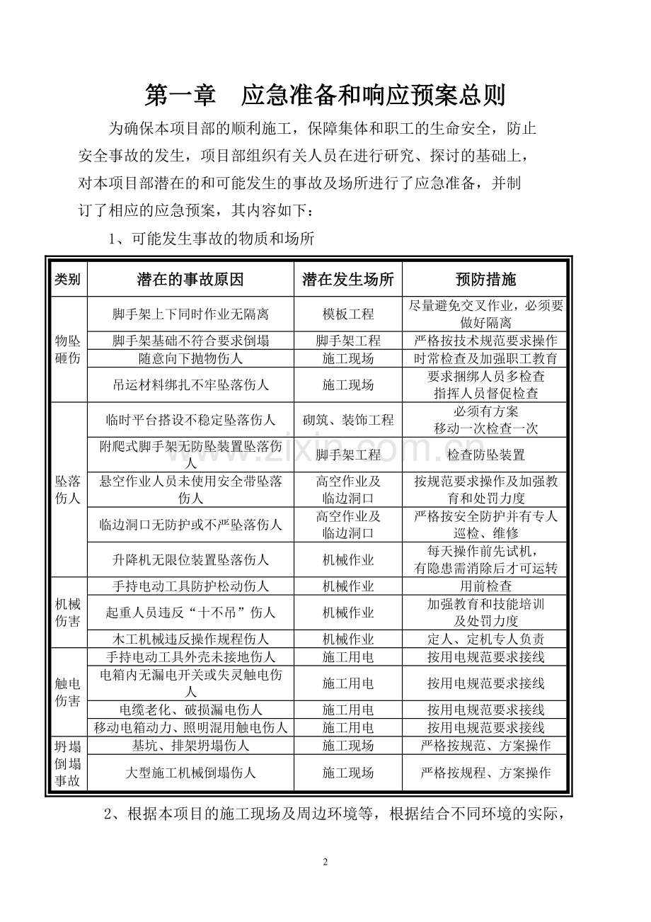 建筑工程施工现场应急预案定稿.doc_第3页