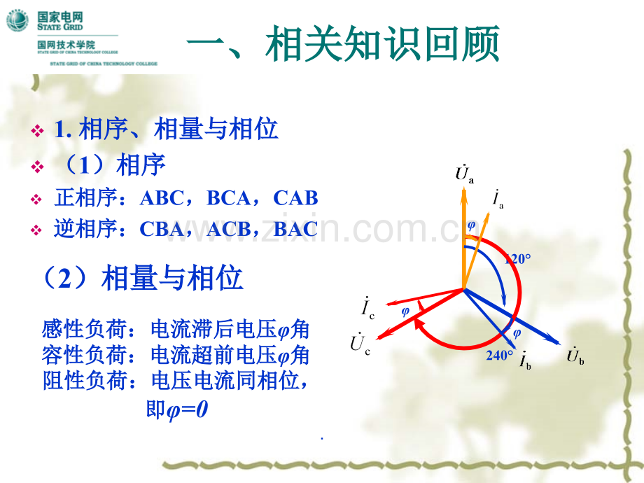 三相三线电能表错误接线分析.ppt_第3页